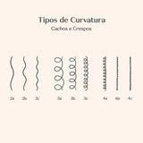 Leave-in Curly and Coily Hair