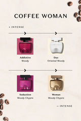 Coffee Addictive Woman Eau de Toilette - 100ml