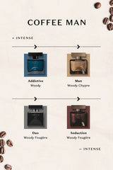 Coffee Addictive Man Eau de Toilette - 100ml