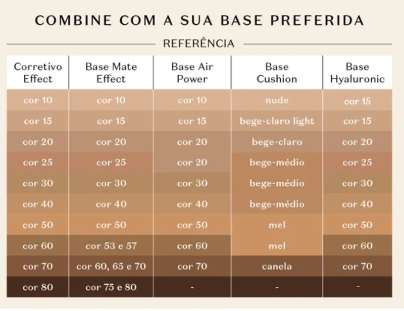 Make B. Effect 25 Liquid Concealer 5.7ml