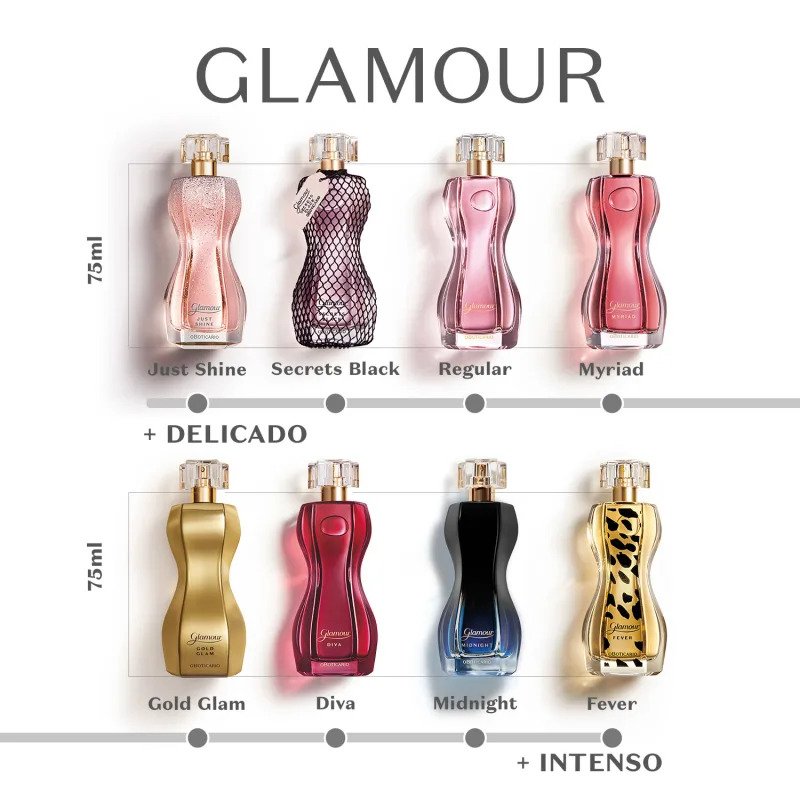Glamour Just Shine Eau de Toilette 75ml