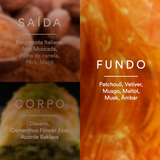 Aura Eau de Parfum, 75ml